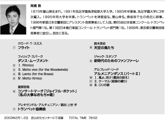 P・スパーク ダンス・ムーブメント「CAFUAレコード」